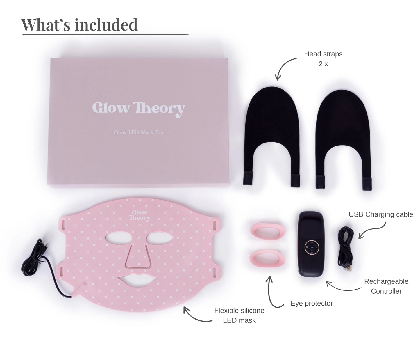 What’s in the box. All essentials for the maximum comfort and safety for at-home LED light session to get the optimal results. LED face mask, head straps, eye protectors, controller, and charging cables