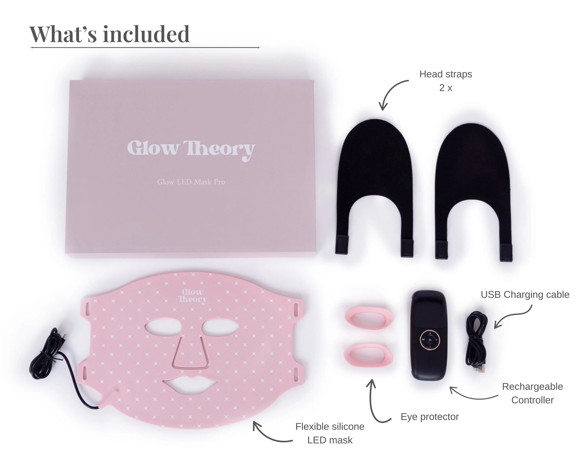 What’s in the box. All essentials for the maximum comfort and safety for at-home LED light session to get the optimal results. LED face mask, head straps, eye protectors, controller, and charging cables