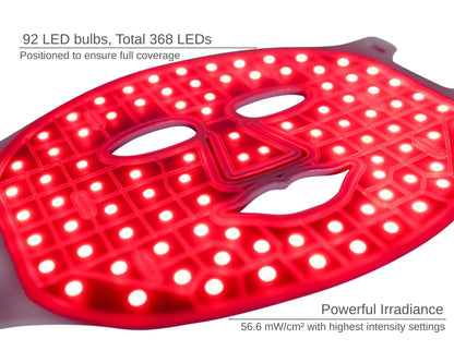High quality LEDs are positioned to cover all the areas of the face. More LEDs and higher intensity to deliver an amazing result