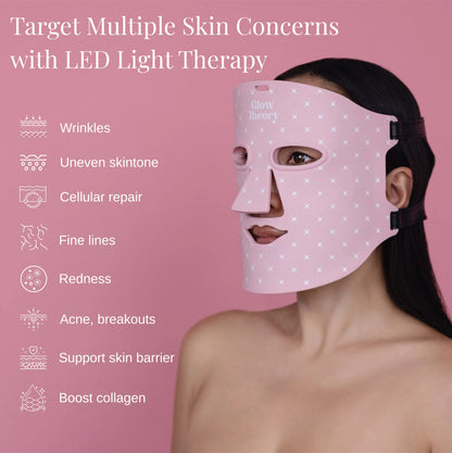 Glow LED Mask Pro. LED Light Face Mask that targets multiple skin concerns like wrinkles, anti-aging, acne and breakouts, rosacea and redness, skin texture and uneven skin tone. 